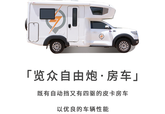 您覺得買這款房車怎么樣？